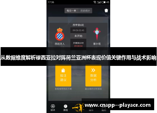 从数据维度解析穆西亚拉对阵荷兰亚洲杯表现价值关键作用与战术影响 从数据维度解析穆西亚拉对阵荷兰亚洲杯表现价值关键作用与战术影响